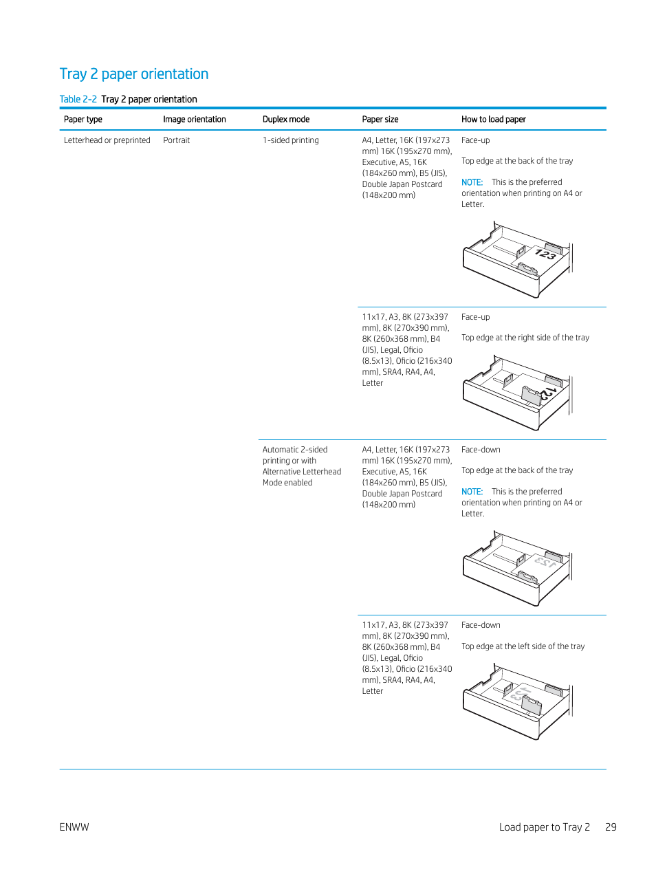 Tray 2 paper orientation, Enww load paper to tray 2 29 | HP Color LaserJet Enterprise M751n Laser Printer User Manual | Page 39 / 190