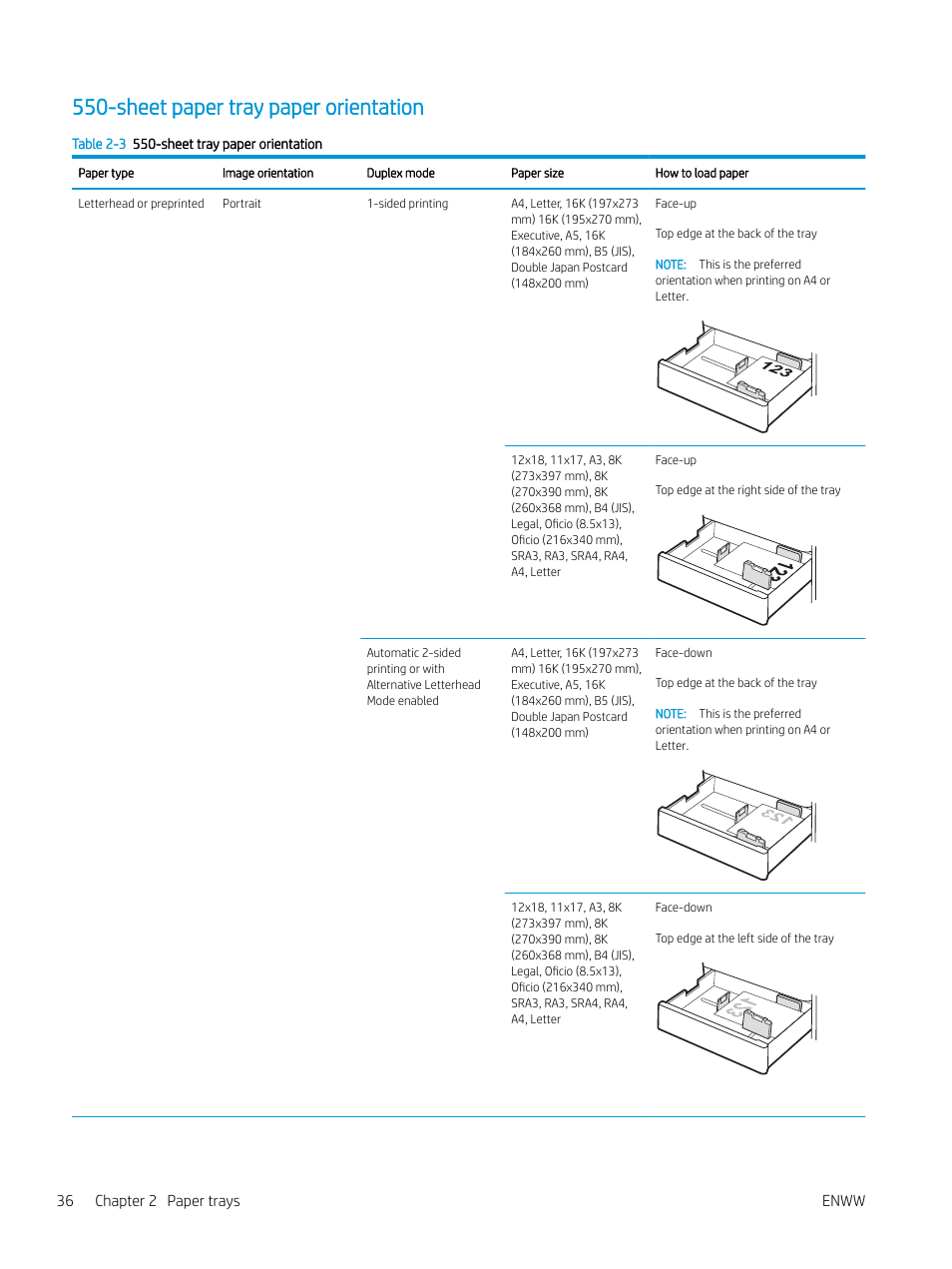 Sheet paper tray paper orientation, 36 chapter 2 paper trays enww | HP Color LaserJet Enterprise M751n Laser Printer User Manual | Page 46 / 190