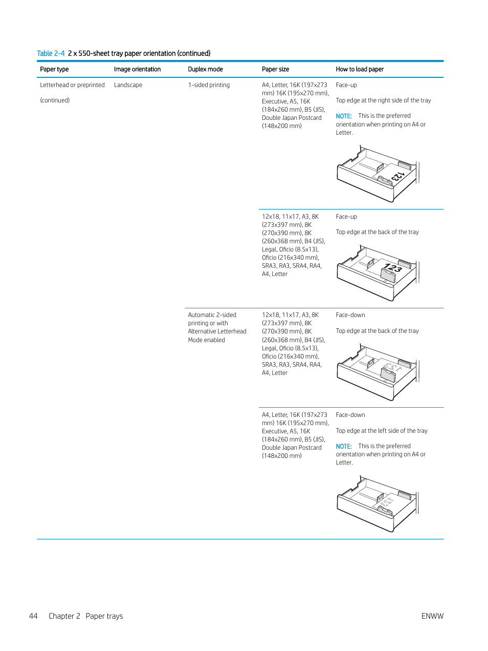 44 chapter 2 paper trays enww | HP Color LaserJet Enterprise M751n Laser Printer User Manual | Page 54 / 190