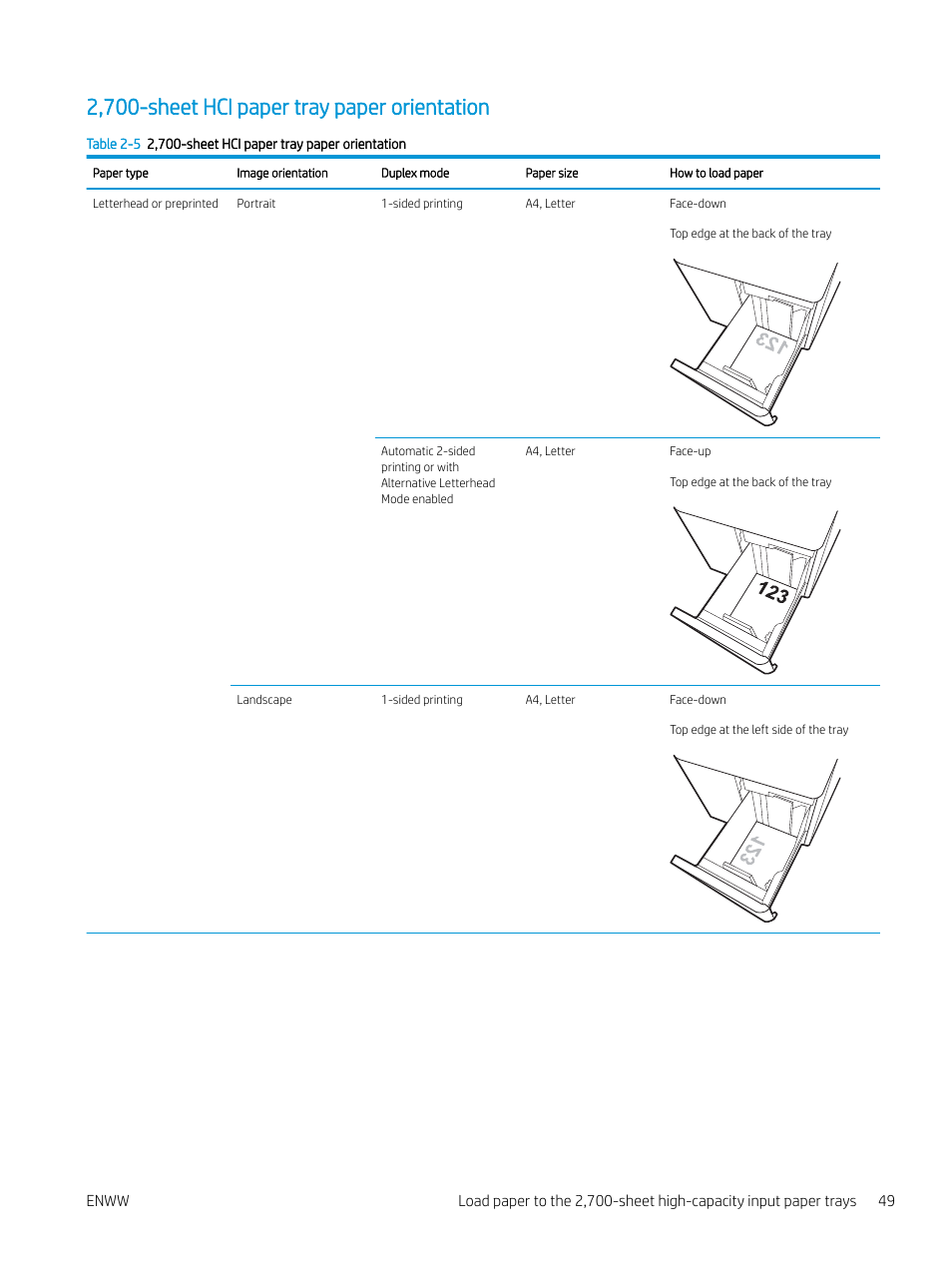 2,700-sheet hci paper tray paper orientation | HP Color LaserJet Enterprise M751n Laser Printer User Manual | Page 59 / 190