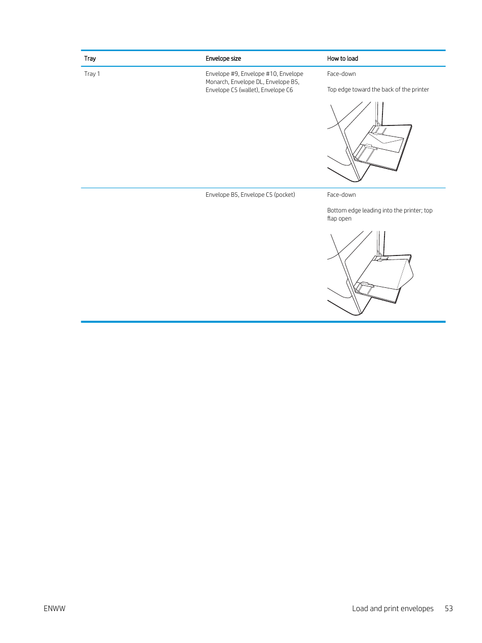 HP Color LaserJet Enterprise M751n Laser Printer User Manual | Page 63 / 190