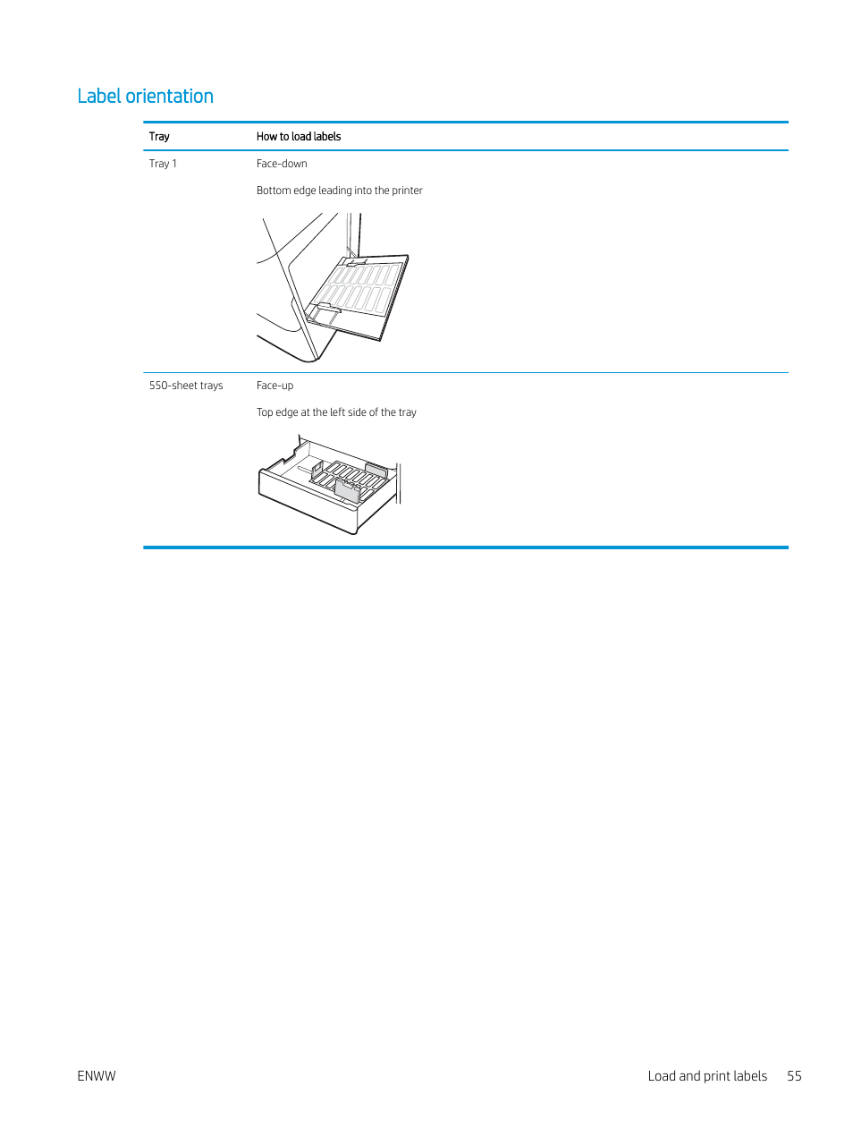 Label orientation | HP Color LaserJet Enterprise M751n Laser Printer User Manual | Page 65 / 190