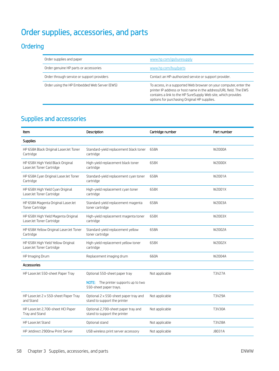 Order supplies, accessories, and parts, Ordering, Supplies and accessories | Ordering supplies and accessories, 58 chapter 3 supplies, accessories, and parts enww | HP Color LaserJet Enterprise M751n Laser Printer User Manual | Page 68 / 190