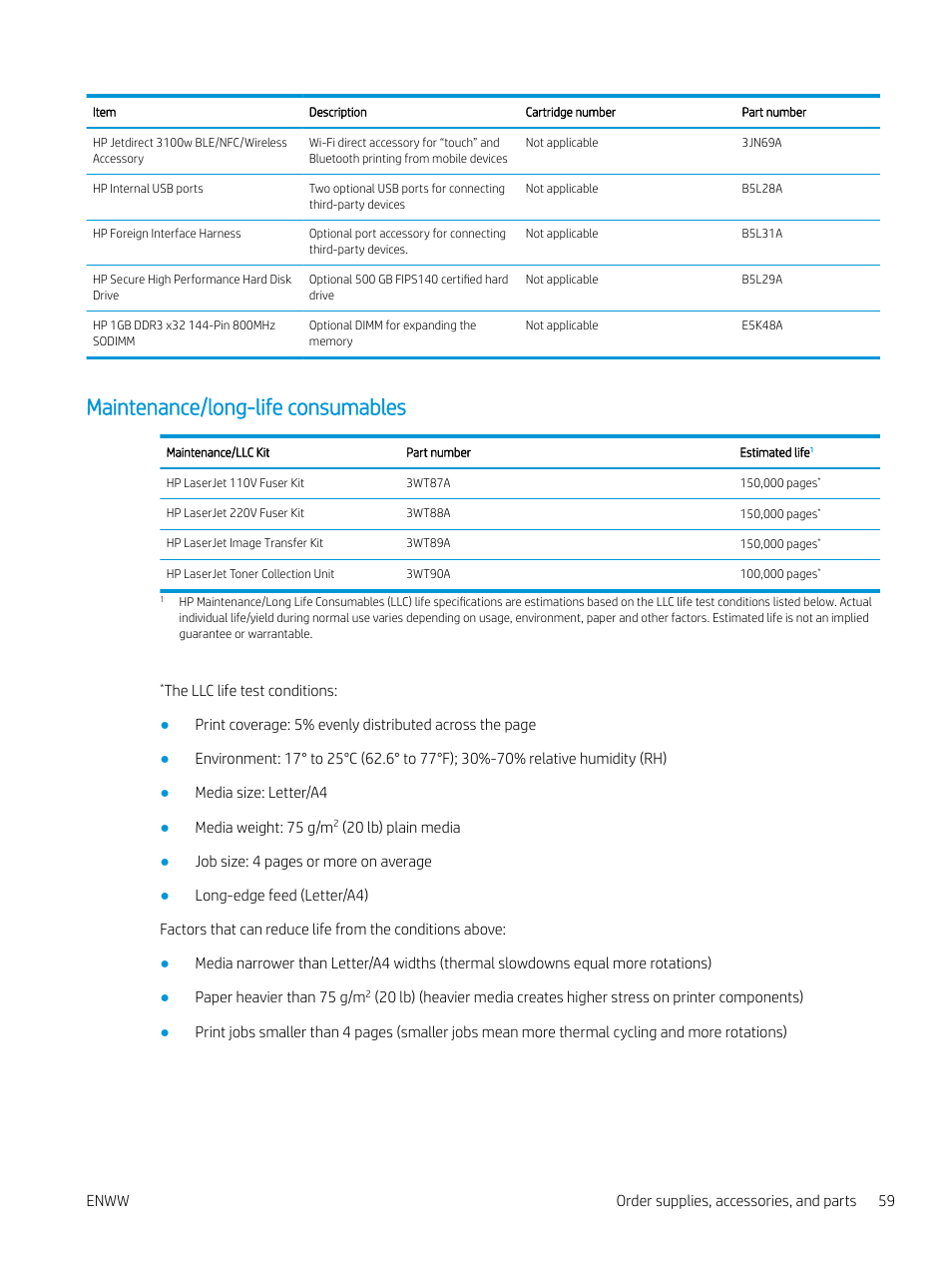 Maintenance/long-life consumables | HP Color LaserJet Enterprise M751n Laser Printer User Manual | Page 69 / 190