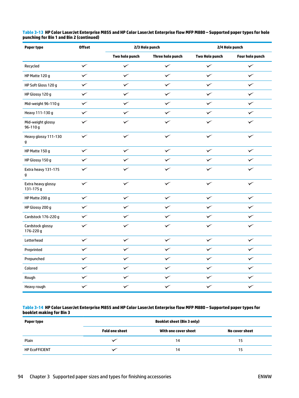 HP LaserJet Enterprise M806x+ Black and White Laser Printer User Manual | Page 102 / 162