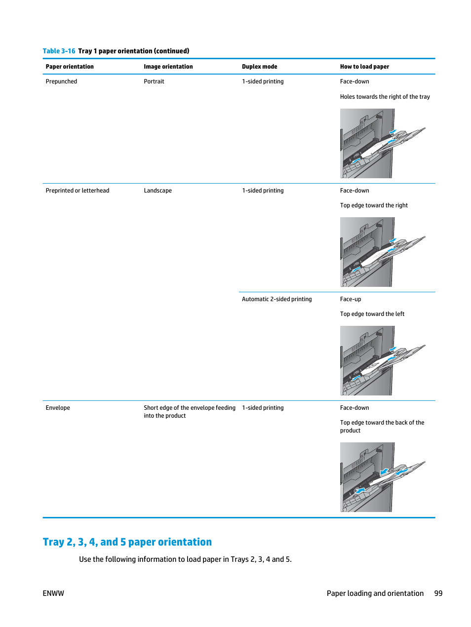 Tray 2, 3, 4, and 5 paper orientation | HP LaserJet Enterprise M806x+ Black and White Laser Printer User Manual | Page 107 / 162