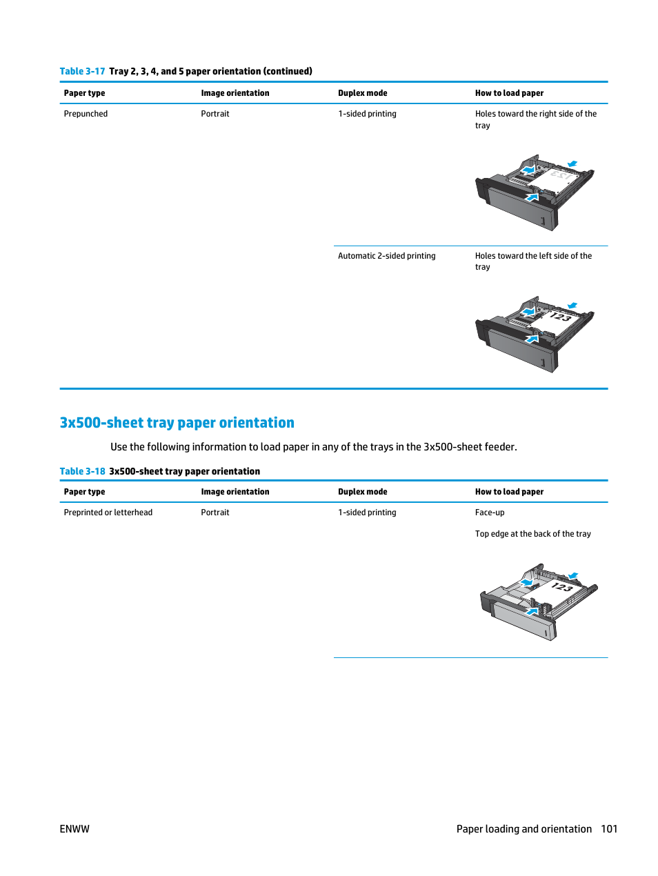 3x500-sheet tray paper orientation | HP LaserJet Enterprise M806x+ Black and White Laser Printer User Manual | Page 109 / 162