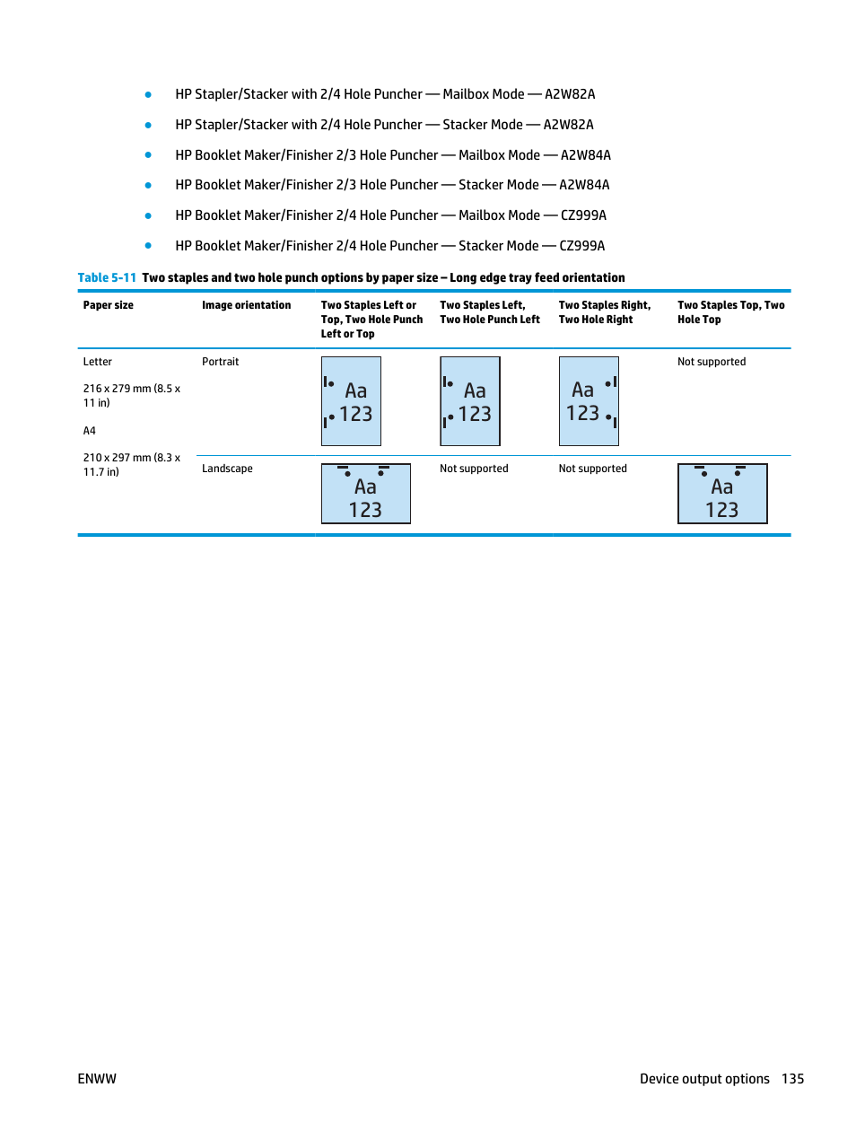 Aa 123 | HP LaserJet Enterprise M806x+ Black and White Laser Printer User Manual | Page 143 / 162