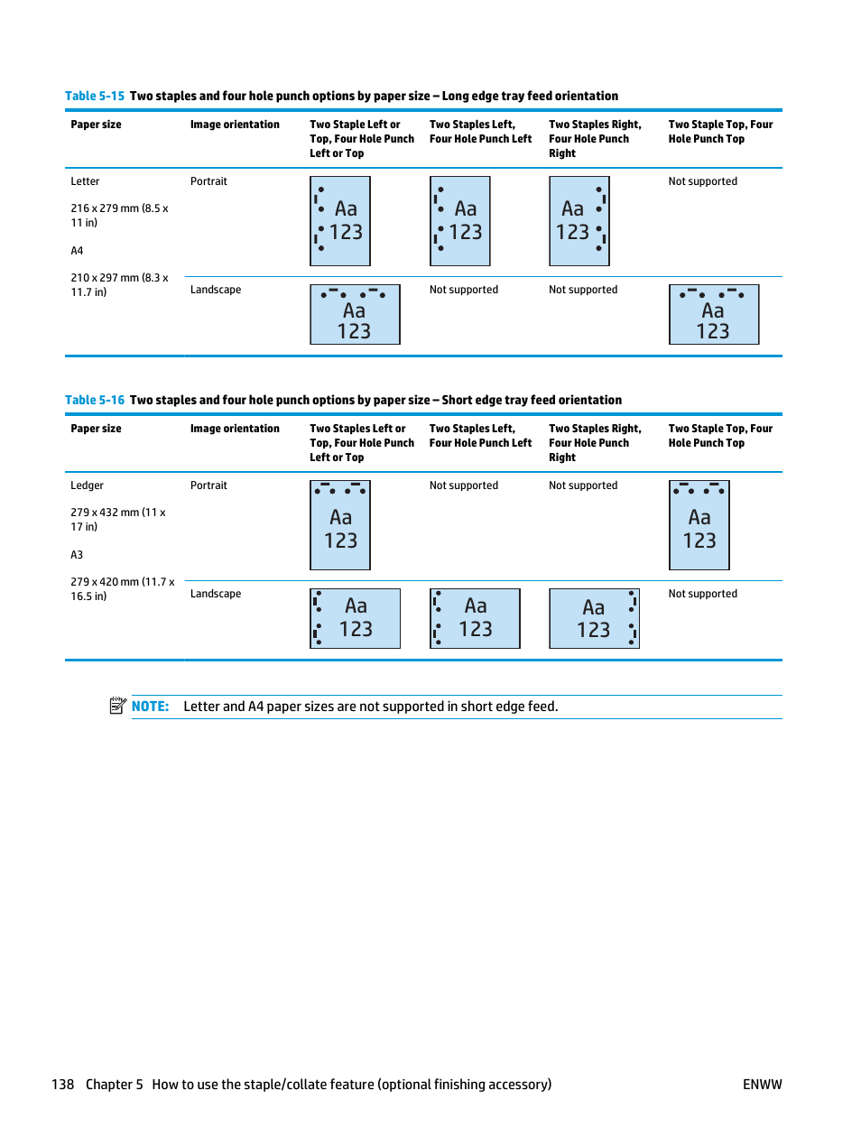 Aa 123 | HP LaserJet Enterprise M806x+ Black and White Laser Printer User Manual | Page 146 / 162