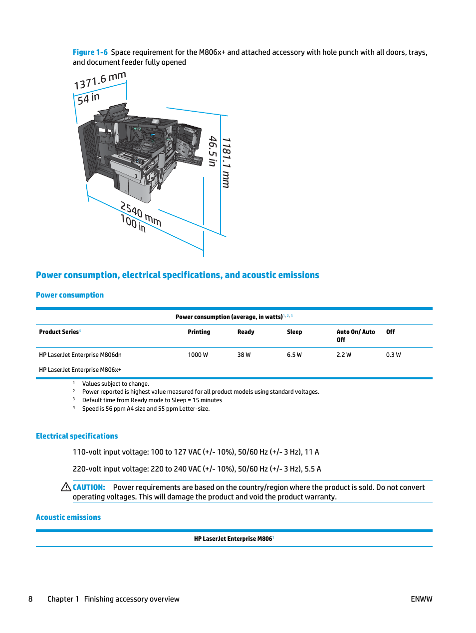 Power consumption, Electrical specifications, Acoustic emissions | HP LaserJet Enterprise M806x+ Black and White Laser Printer User Manual | Page 16 / 162