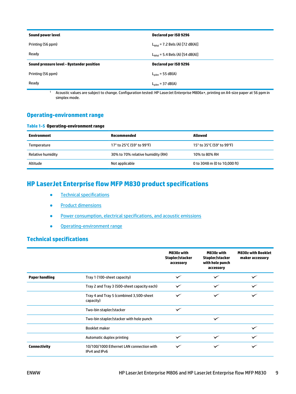 Operating-environment range, Technical specifications | HP LaserJet Enterprise M806x+ Black and White Laser Printer User Manual | Page 17 / 162