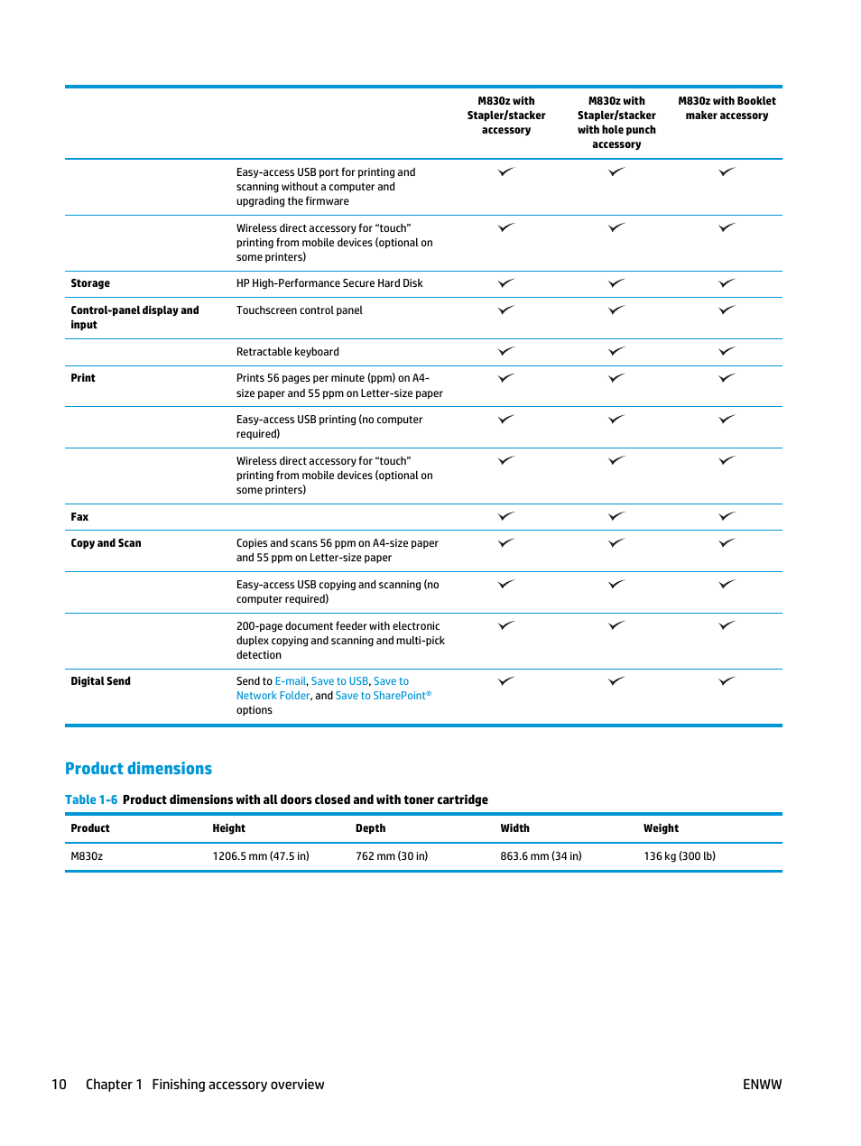 Product dimensions, 10 chapter 1 finishing accessory overview enww | HP LaserJet Enterprise M806x+ Black and White Laser Printer User Manual | Page 18 / 162