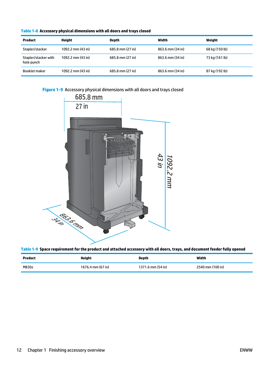 HP LaserJet Enterprise M806x+ Black and White Laser Printer User Manual | Page 20 / 162