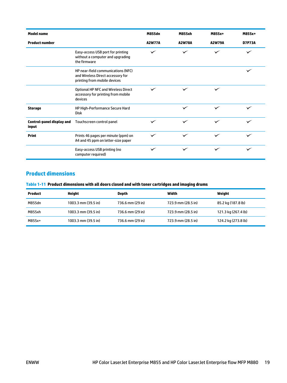 Product dimensions | HP LaserJet Enterprise M806x+ Black and White Laser Printer User Manual | Page 27 / 162