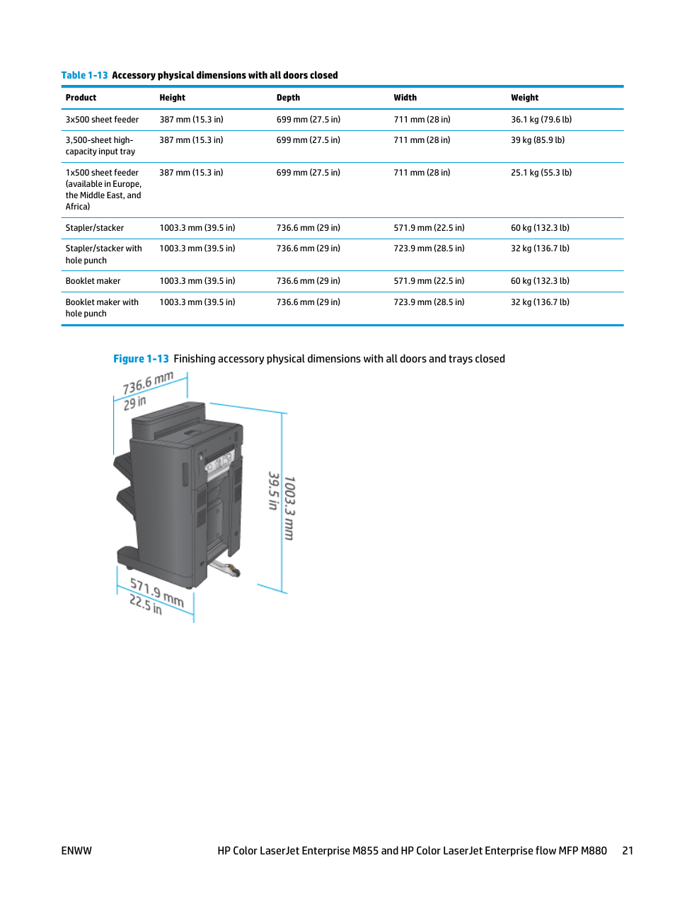 HP LaserJet Enterprise M806x+ Black and White Laser Printer User Manual | Page 29 / 162