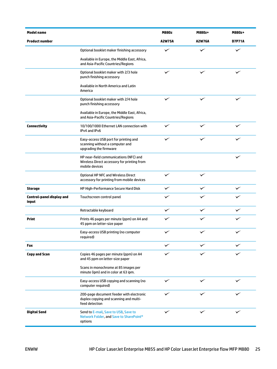 HP LaserJet Enterprise M806x+ Black and White Laser Printer User Manual | Page 33 / 162