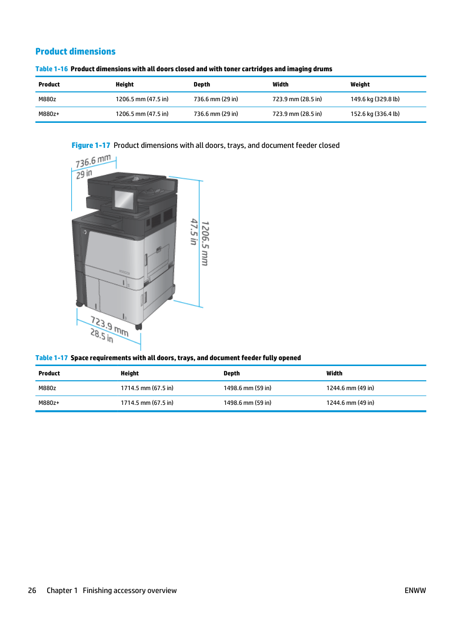 Product dimensions | HP LaserJet Enterprise M806x+ Black and White Laser Printer User Manual | Page 34 / 162