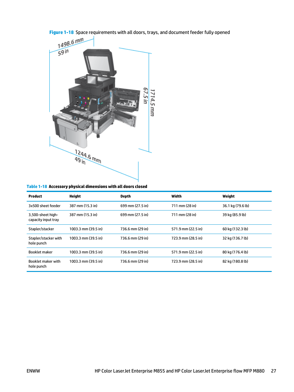 HP LaserJet Enterprise M806x+ Black and White Laser Printer User Manual | Page 35 / 162