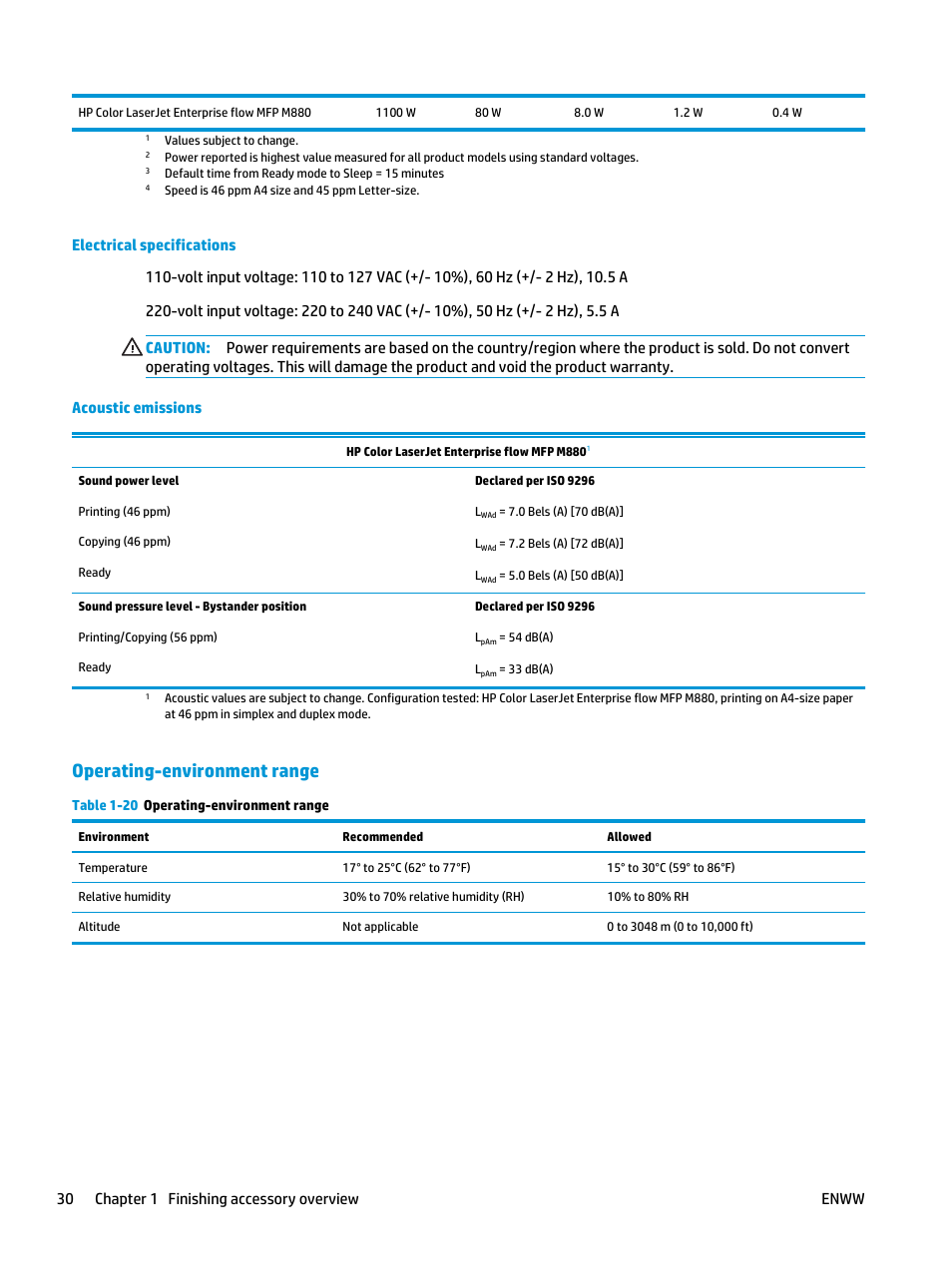 Electrical specifications, Acoustic emissions, Operating-environment range | Electrical specifications acoustic emissions, 30 chapter 1 finishing accessory overview enww | HP LaserJet Enterprise M806x+ Black and White Laser Printer User Manual | Page 38 / 162