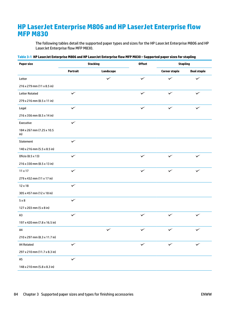 HP LaserJet Enterprise M806x+ Black and White Laser Printer User Manual | Page 92 / 162