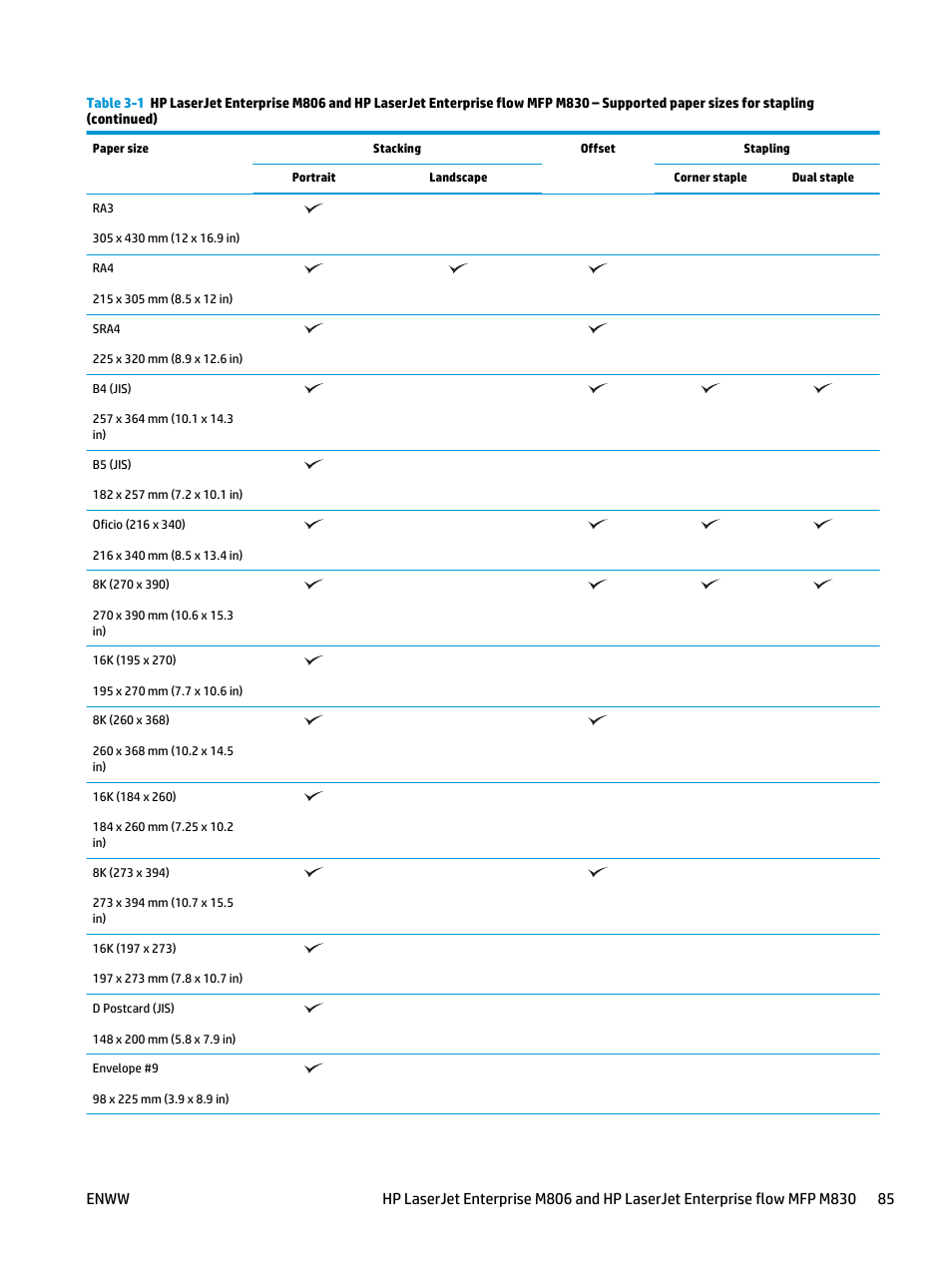 HP LaserJet Enterprise M806x+ Black and White Laser Printer User Manual | Page 93 / 162