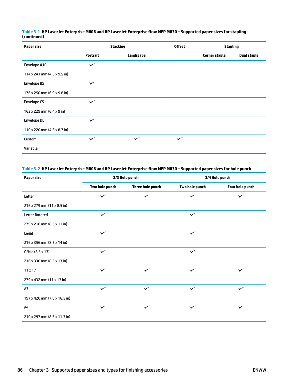 HP LaserJet Enterprise M806x+ Black and White Laser Printer User Manual | Page 94 / 162