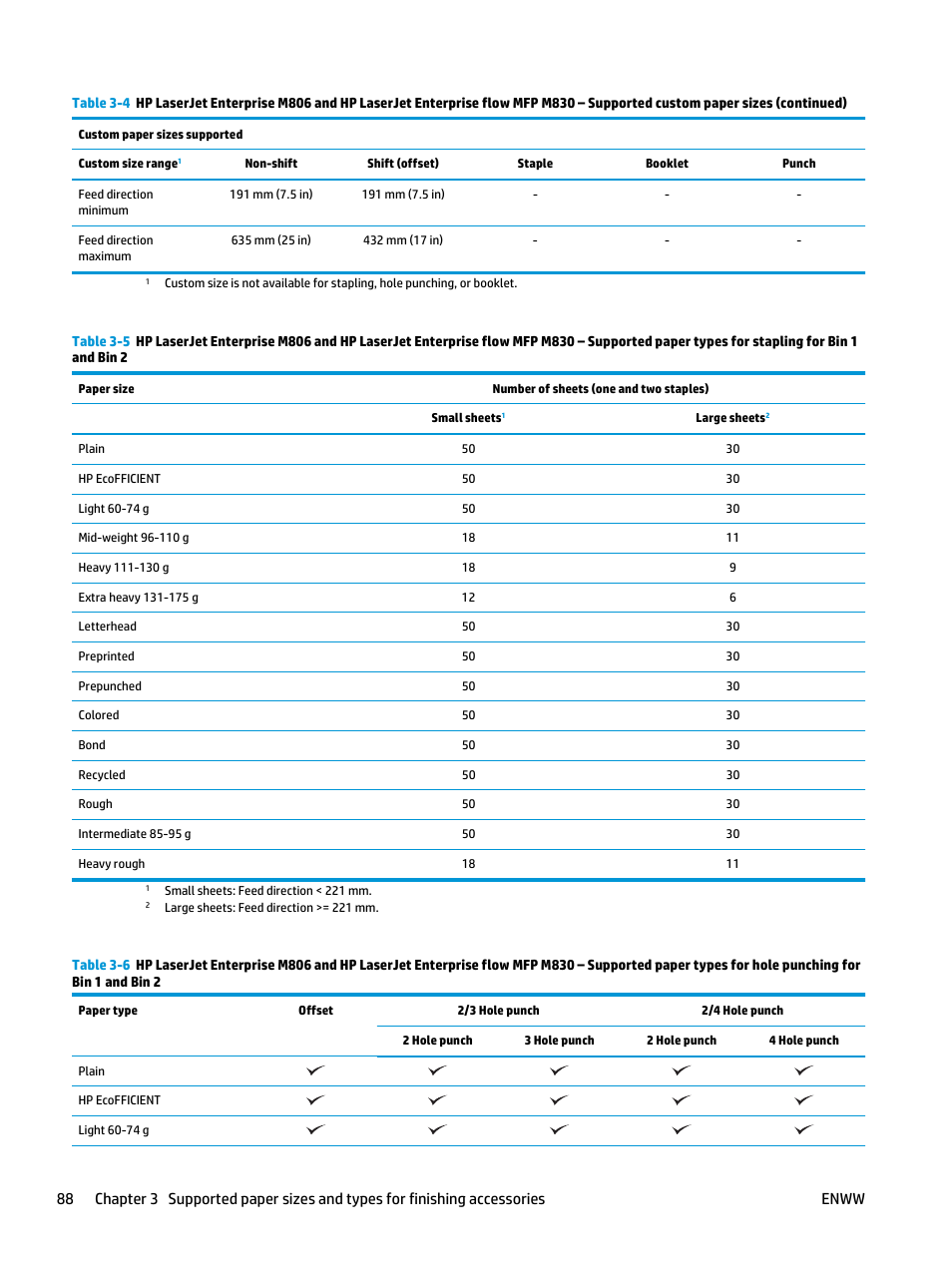 HP LaserJet Enterprise M806x+ Black and White Laser Printer User Manual | Page 96 / 162