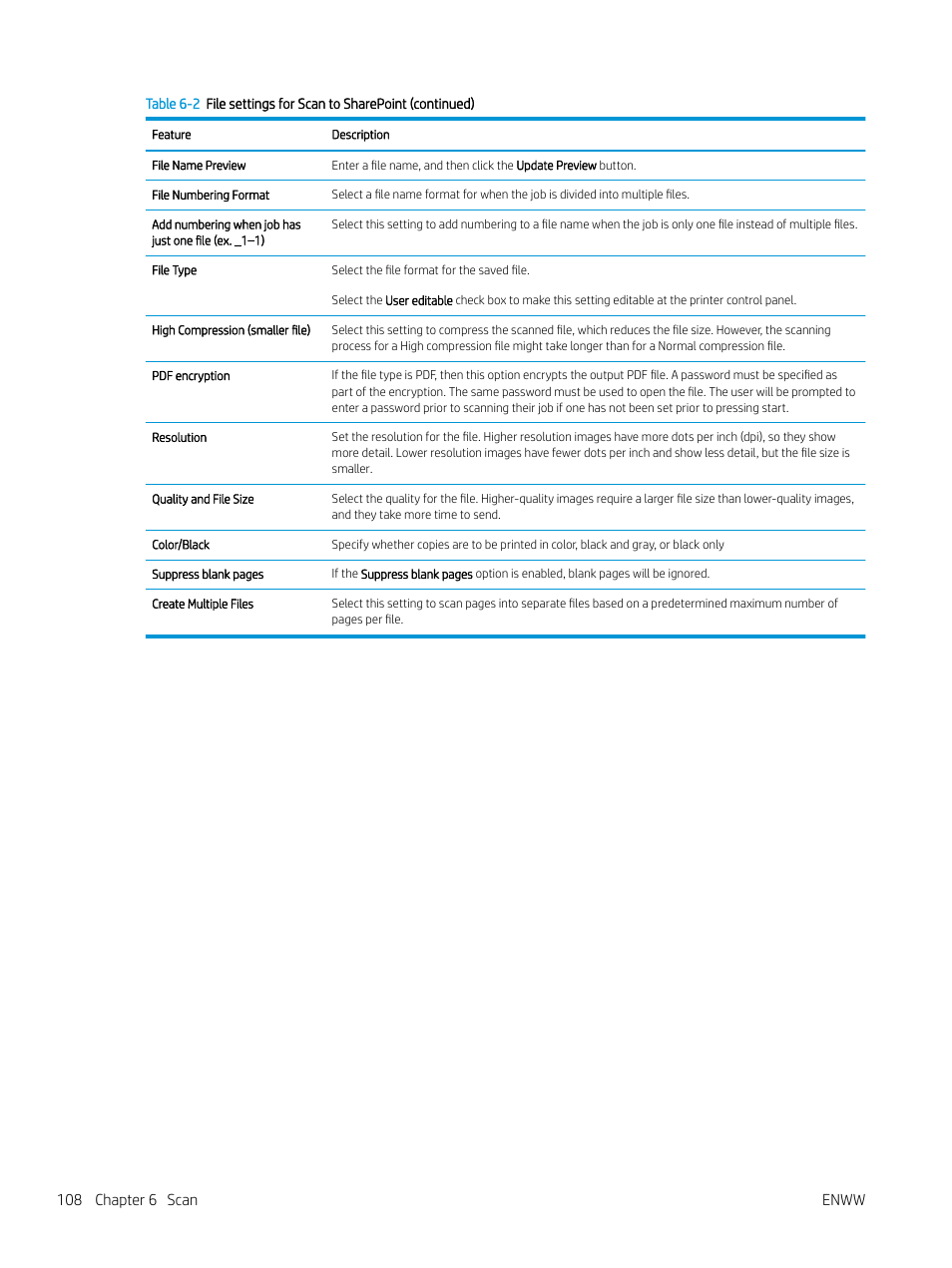 108 chapter 6 scan enww | HP MFP M528f Monochrome Laser Printer User Manual | Page 122 / 248