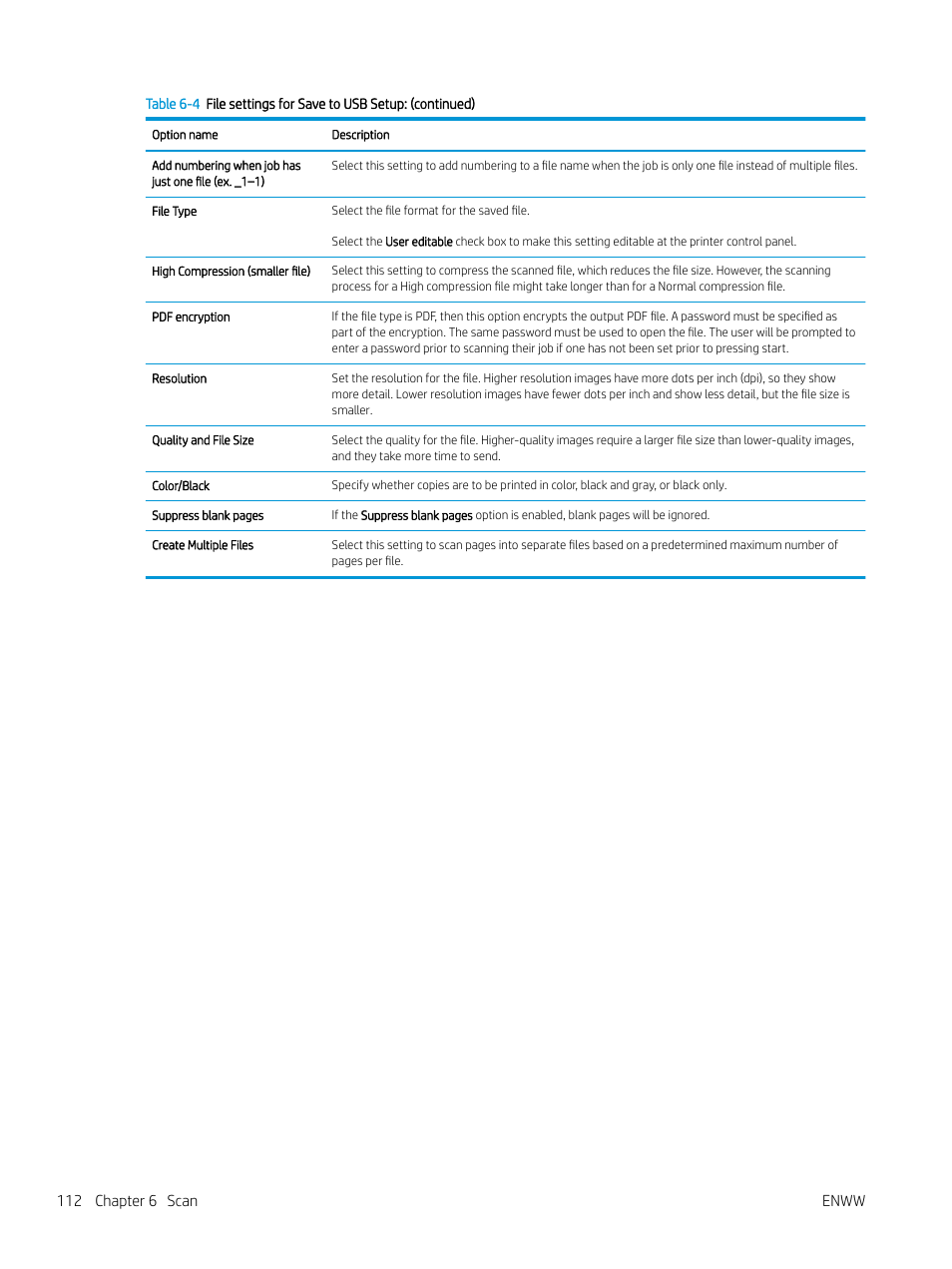 112 chapter 6 scan enww | HP MFP M528f Monochrome Laser Printer User Manual | Page 126 / 248