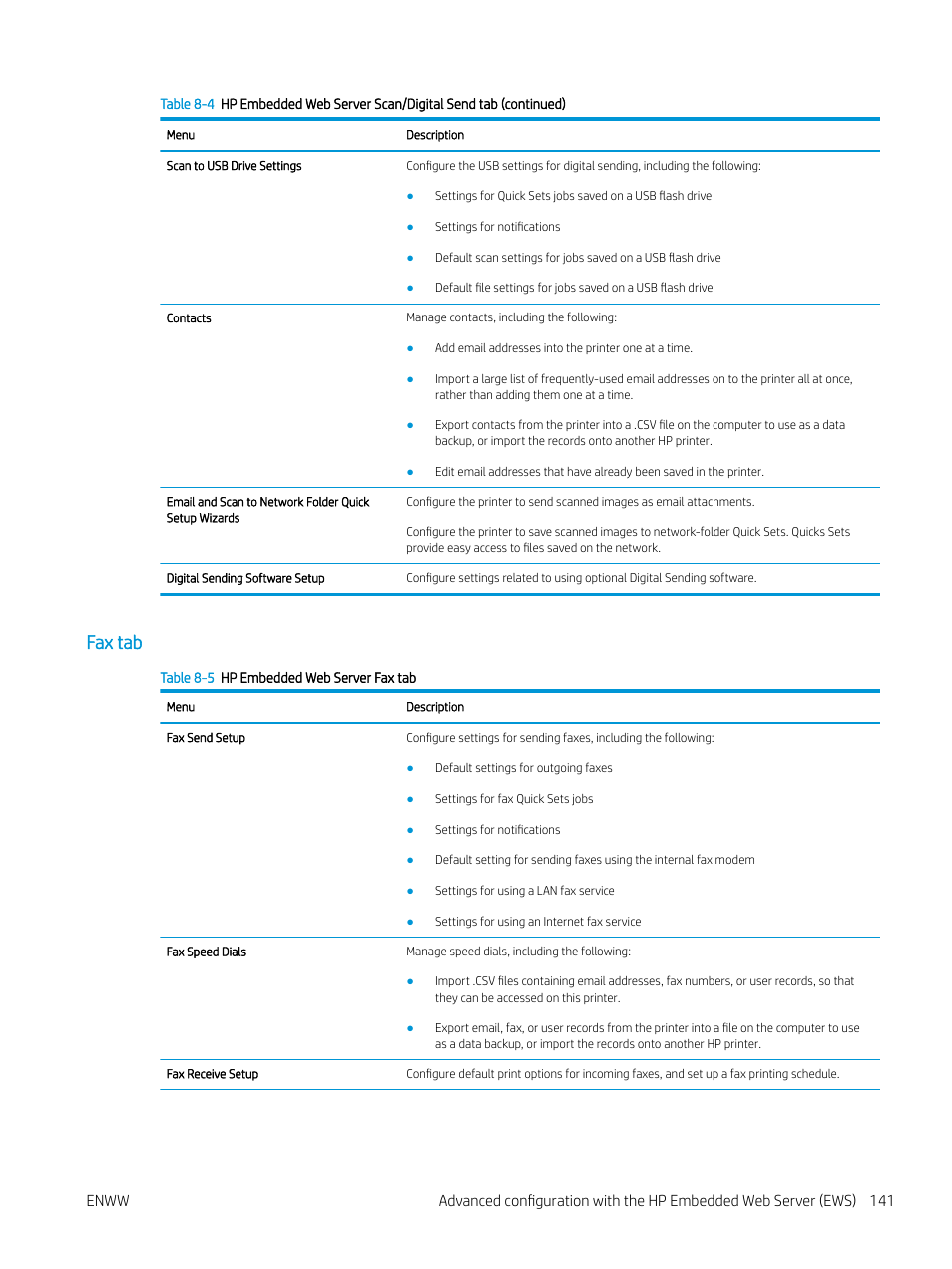 Fax tab | HP MFP M528f Monochrome Laser Printer User Manual | Page 155 / 248