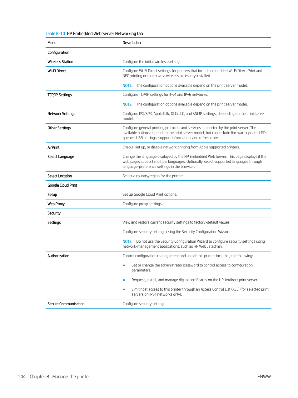 144 chapter 8 manage the printer enww | HP MFP M528f Monochrome Laser Printer User Manual | Page 158 / 248