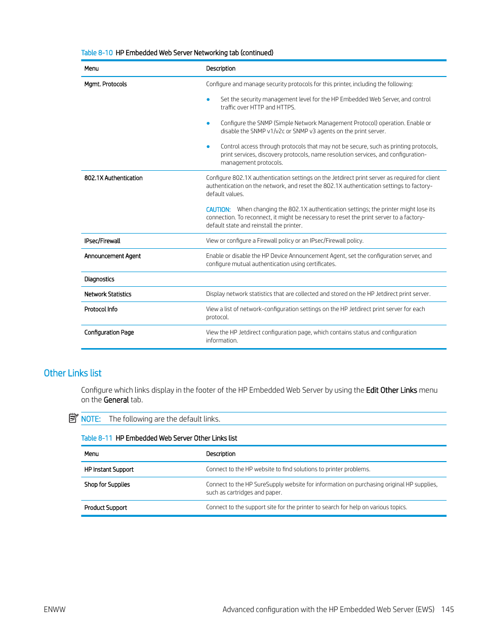 Other links list | HP MFP M528f Monochrome Laser Printer User Manual | Page 159 / 248