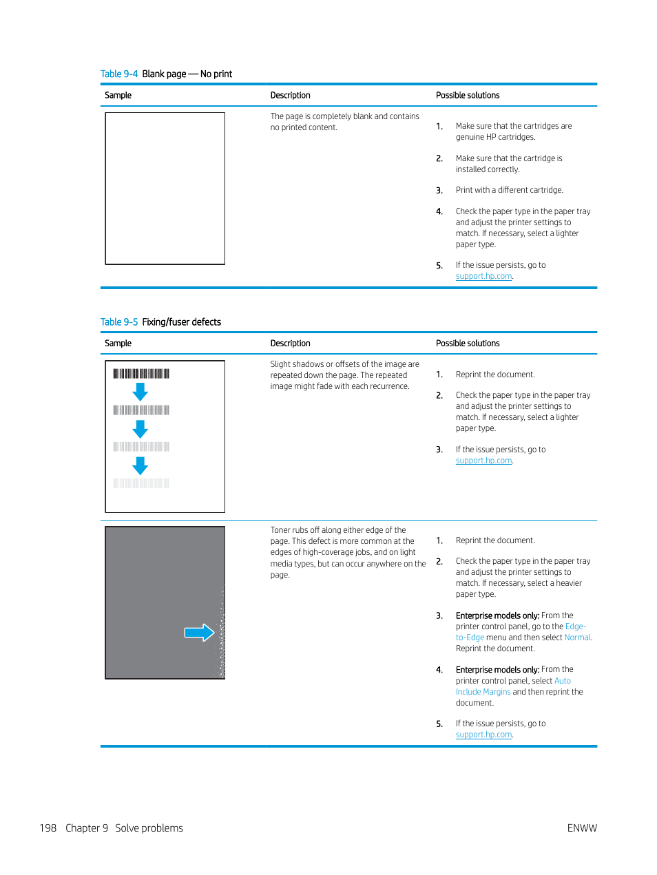 198 chapter 9 solve problems enww | HP MFP M528f Monochrome Laser Printer User Manual | Page 212 / 248