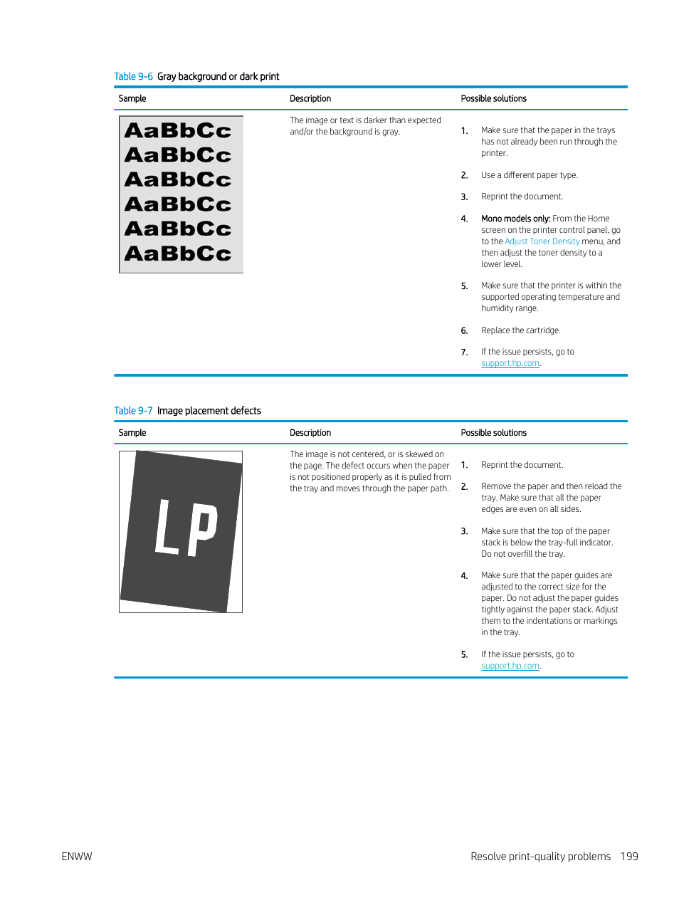 Table 9-6 gray background or dark print, Enww resolve print-quality problems 199 | HP MFP M528f Monochrome Laser Printer User Manual | Page 213 / 248