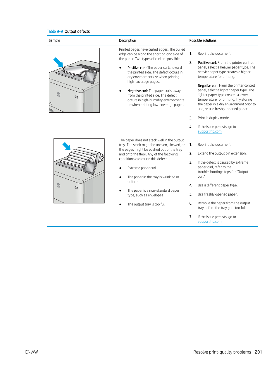 Enww resolve print-quality problems 201 | HP MFP M528f Monochrome Laser Printer User Manual | Page 215 / 248