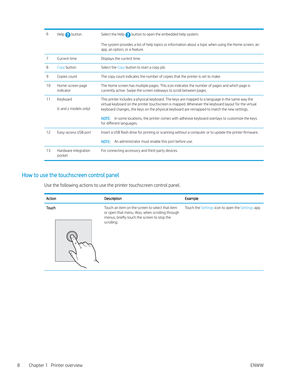 How to use the touchscreen control panel, 8chapter 1 printer overview enww | HP MFP M528f Monochrome Laser Printer User Manual | Page 22 / 248