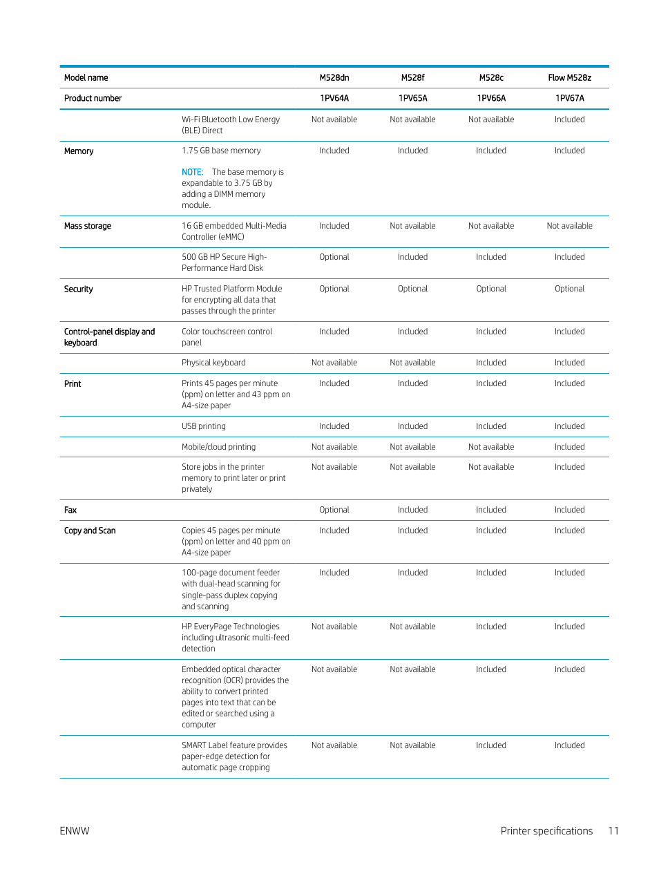 Enww printer specifications 11 | HP MFP M528f Monochrome Laser Printer User Manual | Page 25 / 248