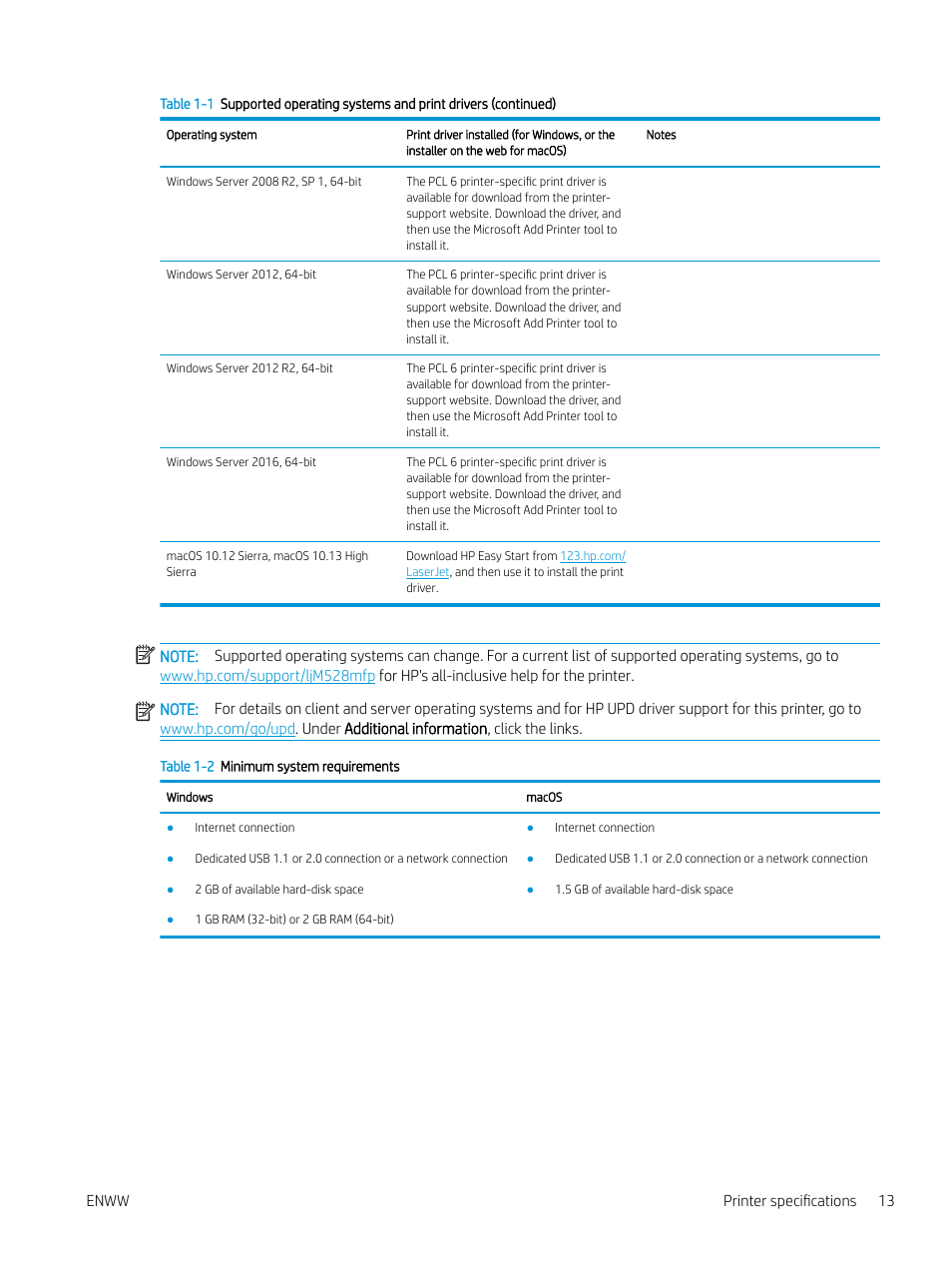 HP MFP M528f Monochrome Laser Printer User Manual | Page 27 / 248