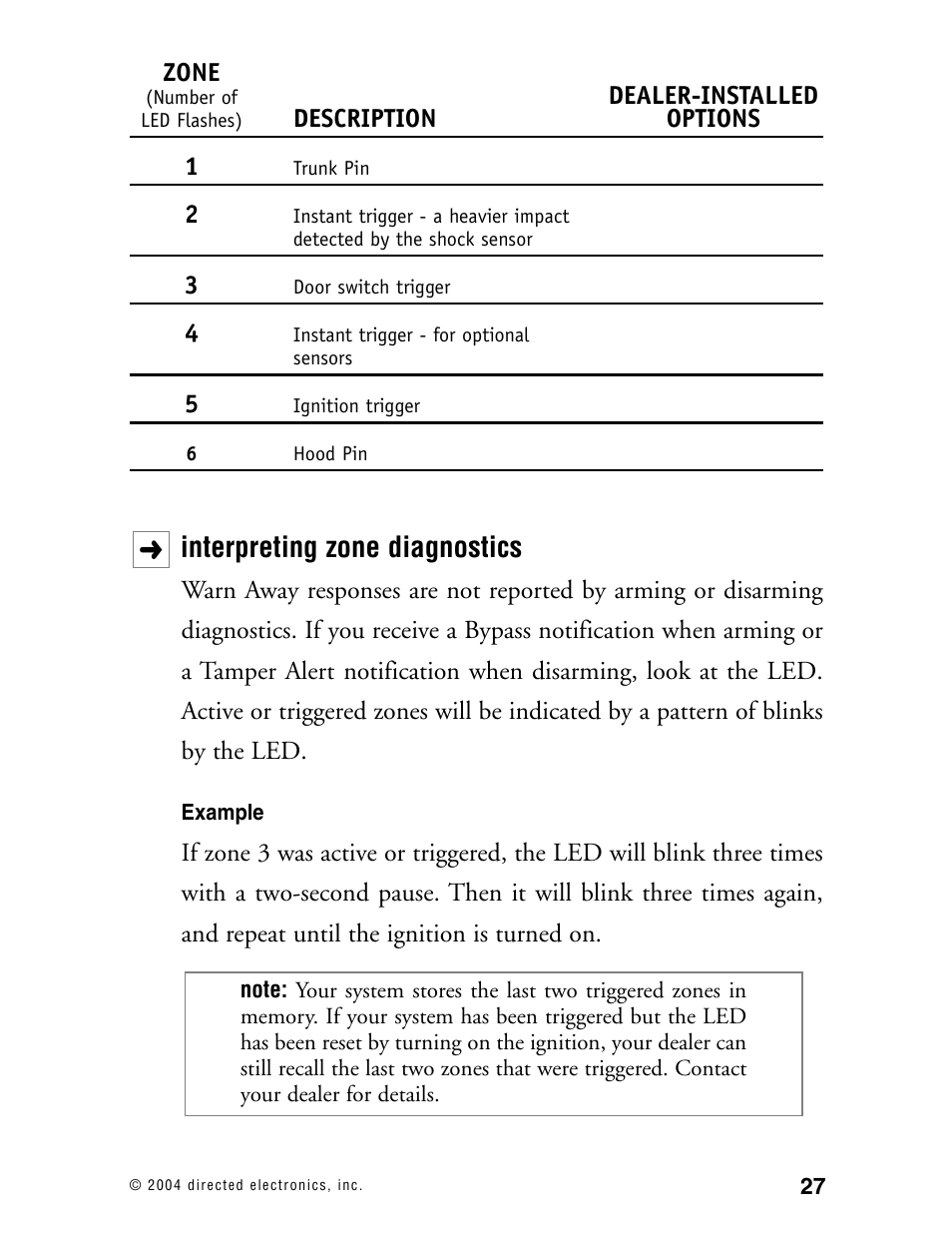 Interpreting zone diagnostics | Directed Electronics 110XV User Manual | Page 31 / 44
