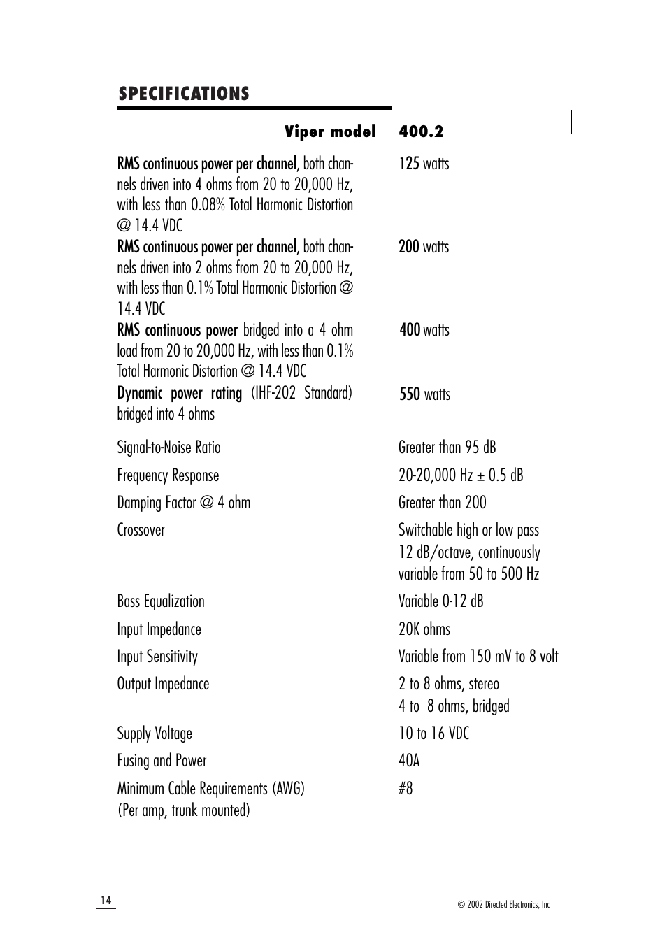 Directed Electronics 64602610 400.2 User Manual | Page 14 / 16