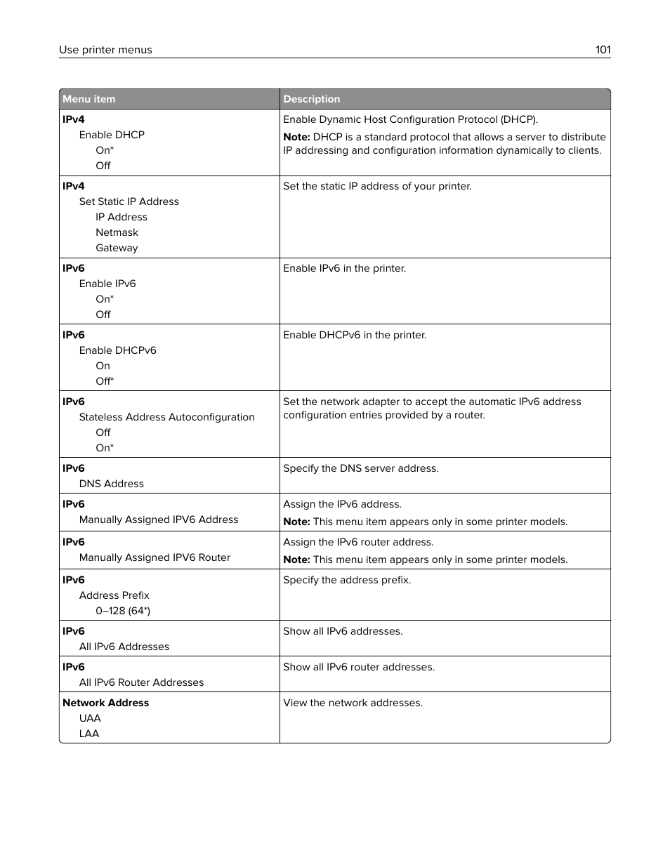 Lexmark MC3224dwe Multifunction Color Laser Printer User Manual | Page 101 / 221