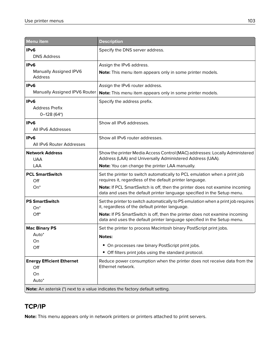 Tcp/﻿ip, Tcp/ip | Lexmark MC3224dwe Multifunction Color Laser Printer User Manual | Page 103 / 221