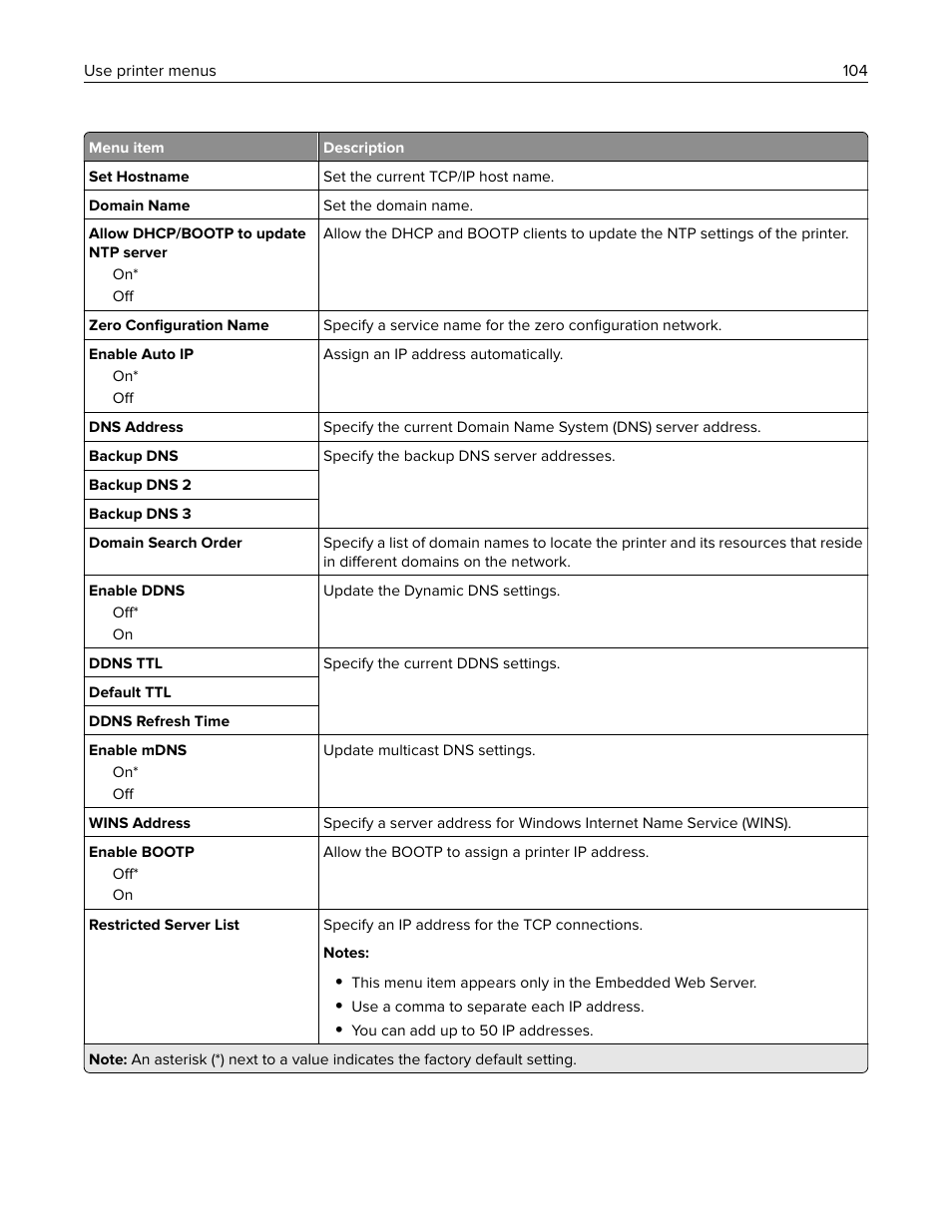 Lexmark MC3224dwe Multifunction Color Laser Printer User Manual | Page 104 / 221