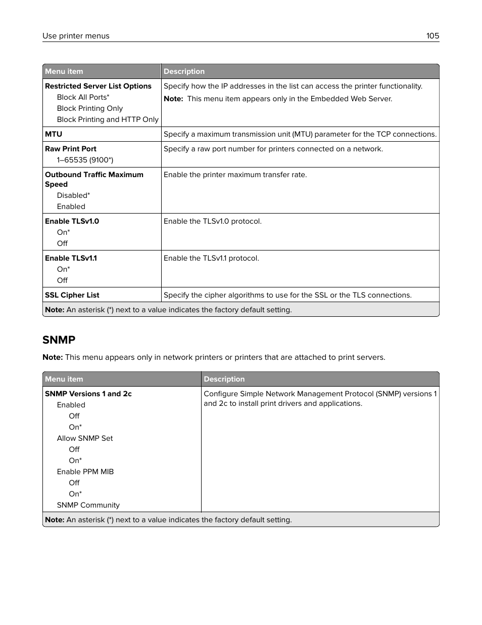 Snmp | Lexmark MC3224dwe Multifunction Color Laser Printer User Manual | Page 105 / 221