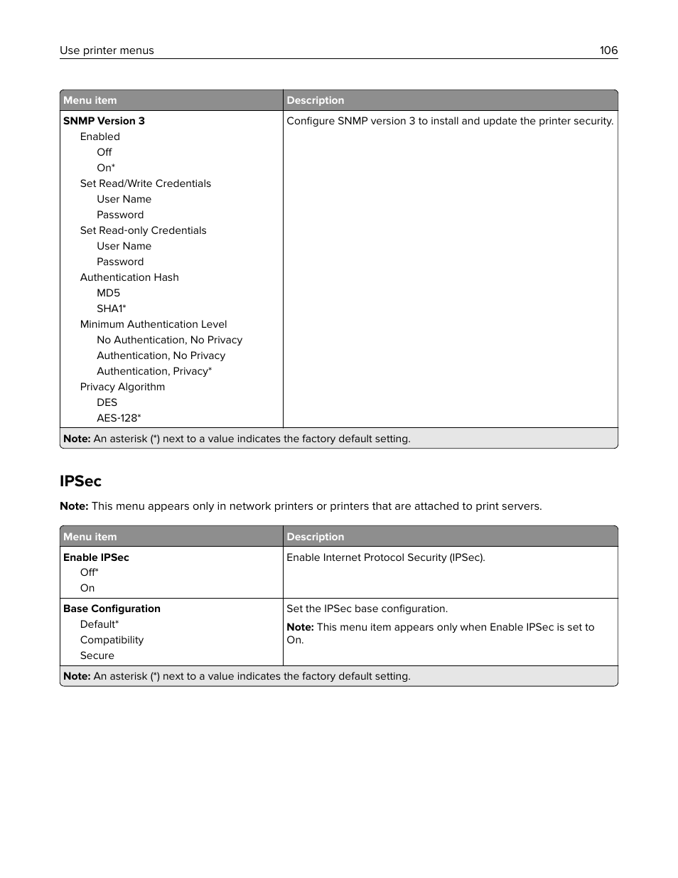 Ipsec | Lexmark MC3224dwe Multifunction Color Laser Printer User Manual | Page 106 / 221