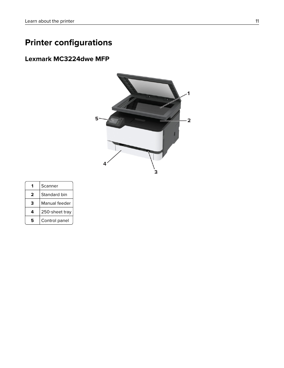 Printer configurations, Printer conﬁgurations, Lexmark mc3224dwe mfp | Lexmark MC3224dwe Multifunction Color Laser Printer User Manual | Page 11 / 221