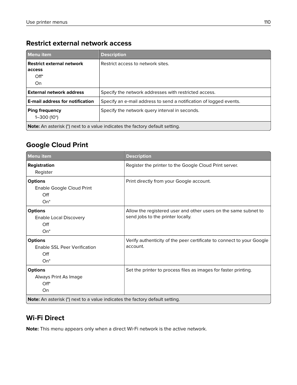 Restrict external network access, Google cloud print, Wi-fi direct | Fi direct, Wi ‑ fi direct | Lexmark MC3224dwe Multifunction Color Laser Printer User Manual | Page 110 / 221