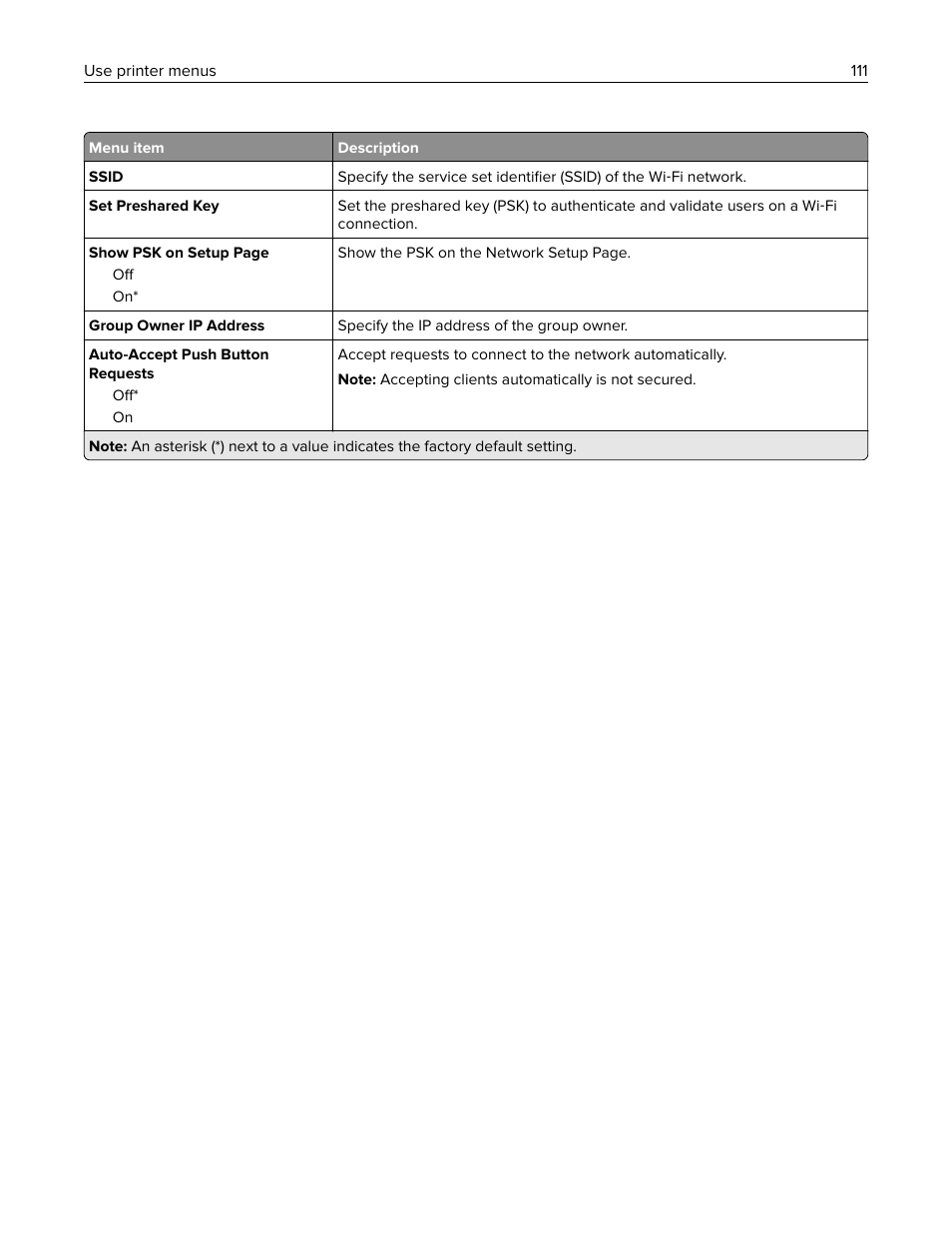 Lexmark MC3224dwe Multifunction Color Laser Printer User Manual | Page 111 / 221