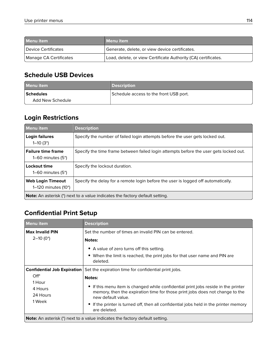 Schedule usb devices, Login restrictions, Confidential print setup | Conﬁdential print setup | Lexmark MC3224dwe Multifunction Color Laser Printer User Manual | Page 114 / 221