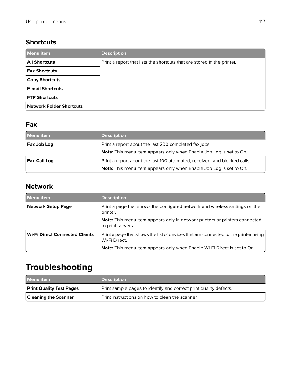 Shortcuts, Network, Troubleshooting | Lexmark MC3224dwe Multifunction Color Laser Printer User Manual | Page 117 / 221